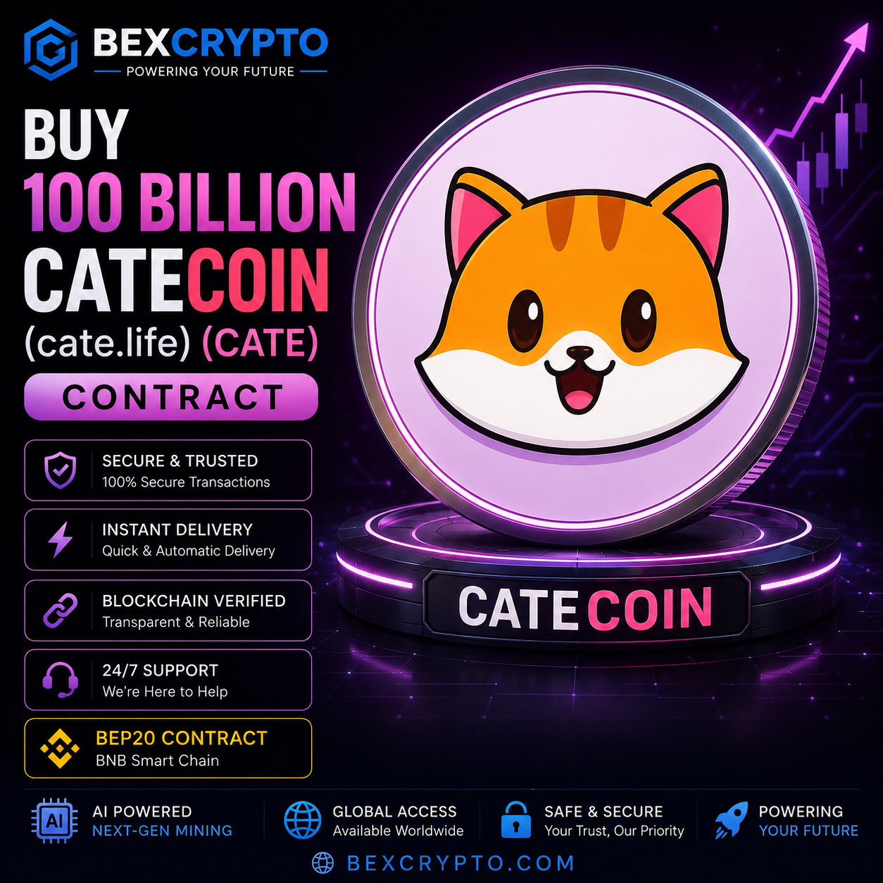 100 Billion Catecoin (cate.life) (CATE) - Contract