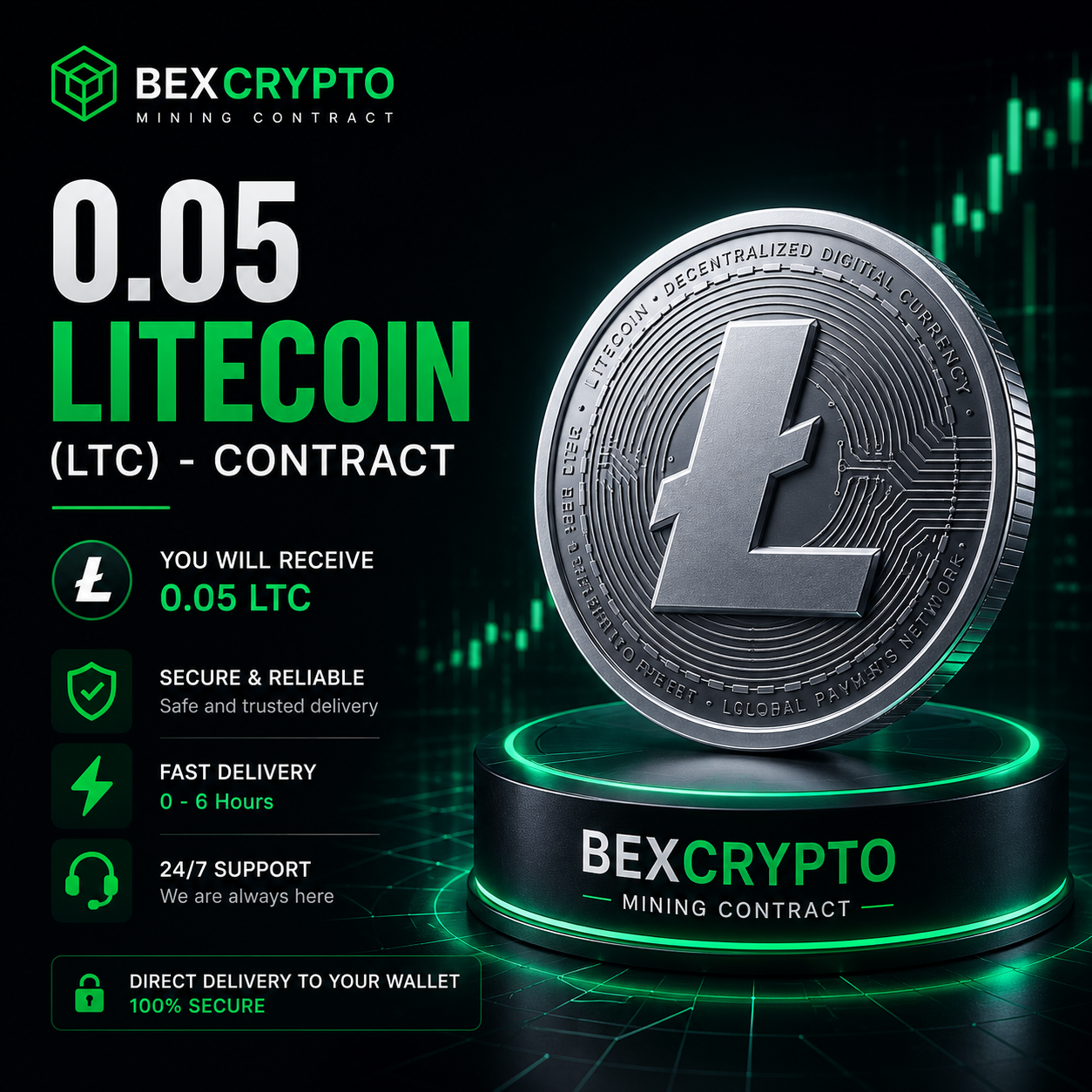 0.05 Litecoin (LTC) - CONTRACT