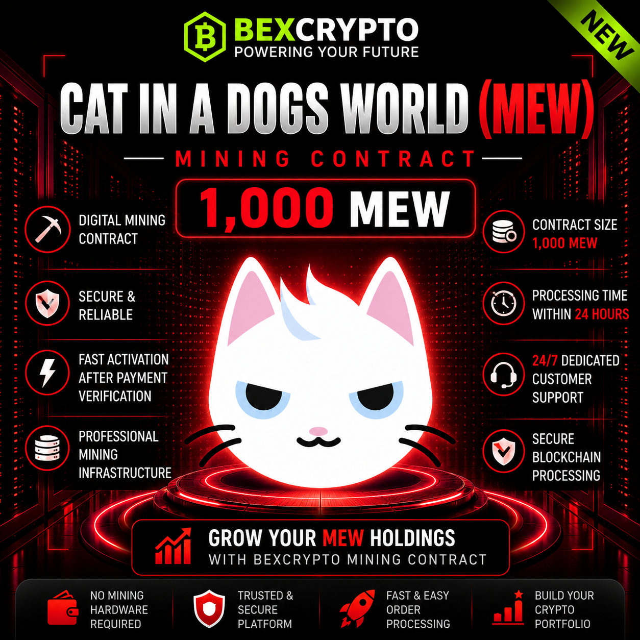 BEXCRYPTO 1000 cat in a dogs world (MEW) cloud mining contract featuring the MEW mascot with futuristic blockchain and cloud mining technology.