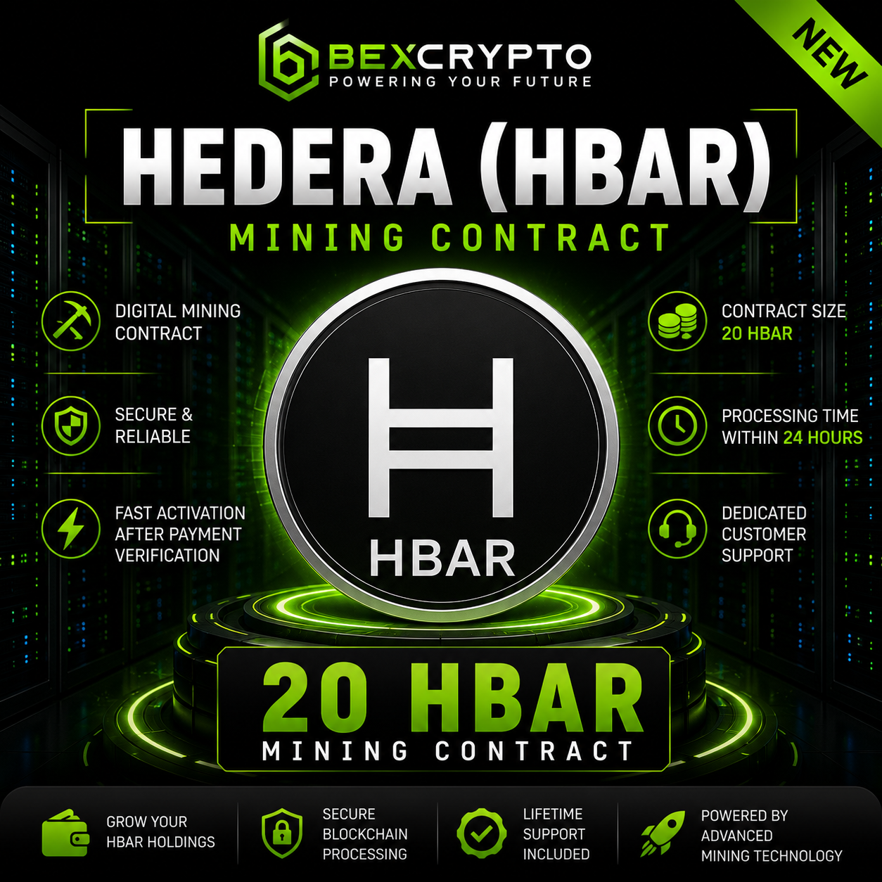 BEXCRYPTO 20 Hedera (HBAR) Mining Contract product image featuring secure cloud mining, fast activation, blockchain processing, lifetime support, and dedicated customer service.
